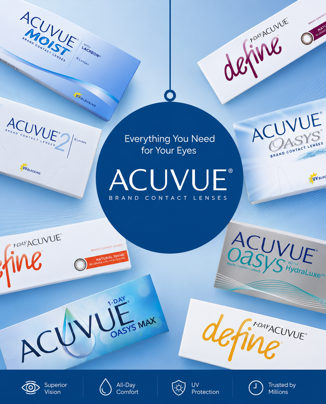 Acuvue