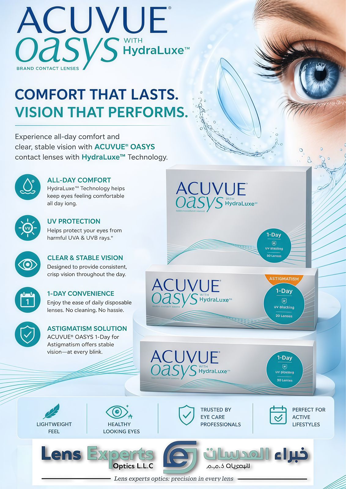 Acuvue Oasys 1 day
