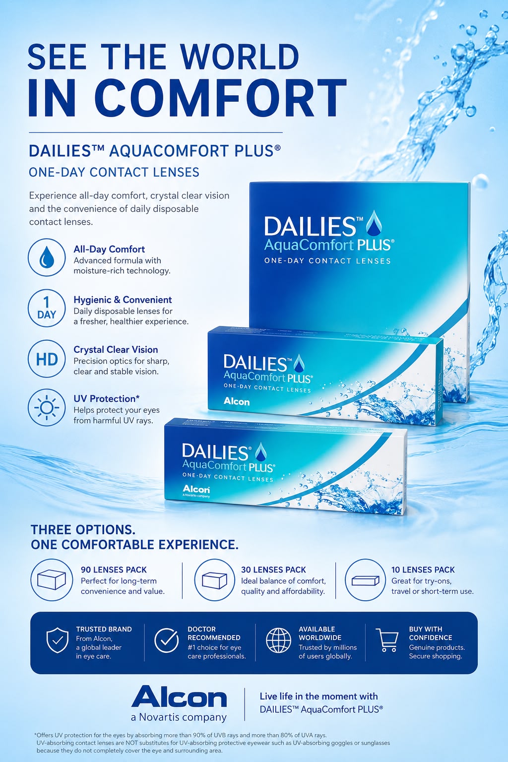 Dailies Aqua Comfort Plus