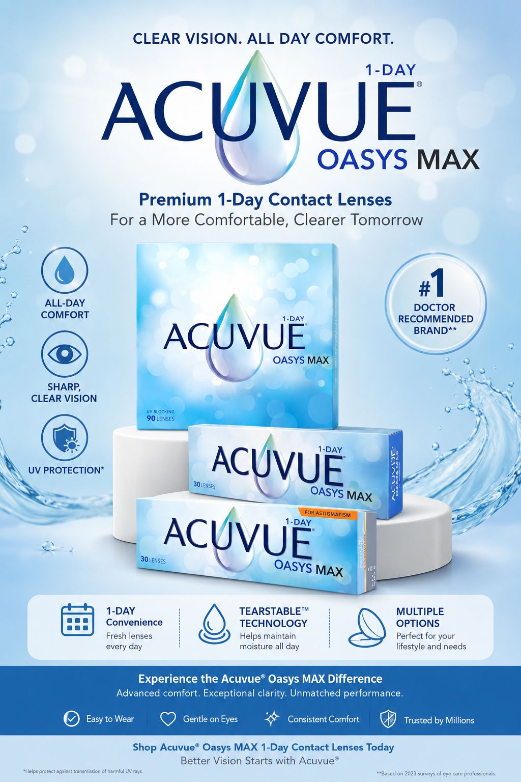 Acuvue Oasys Max 1 day