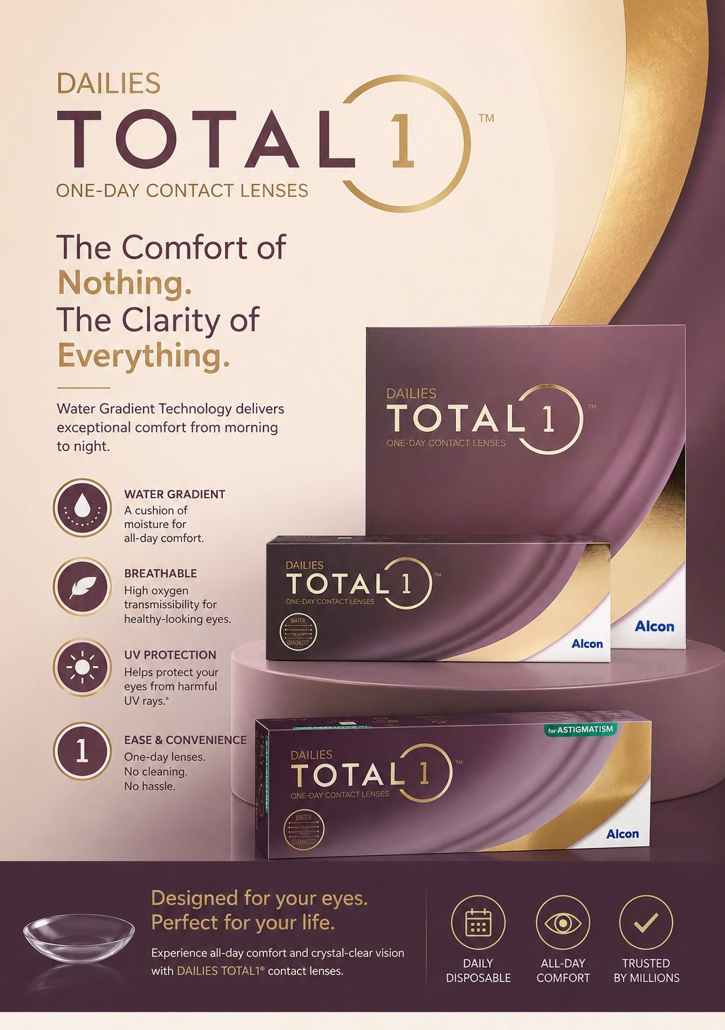 Total 1